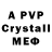 A PVP крисы CK jose pabon